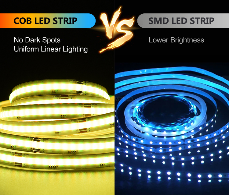 Tira LED RGB 5 metros COB vs LED